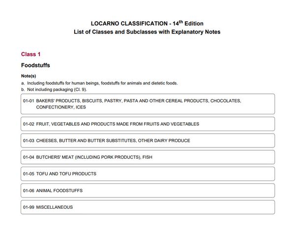 Extrait de la Classification de Locarno