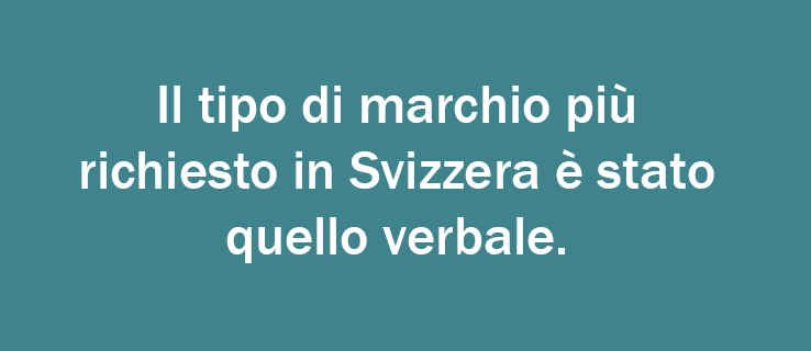 Il tipo di marchio più richiesto in Svizzera è stato quello verbale.