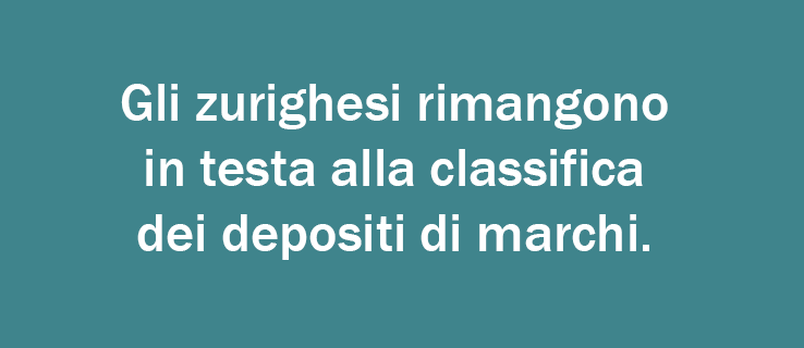 Gli zurighesi rimangono in testa alla classifica dei depositi di marchi.
